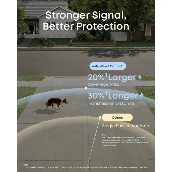 anker-eufy-security-c31-outdoor-wired-cctv-camera-57607-e0020470.webp