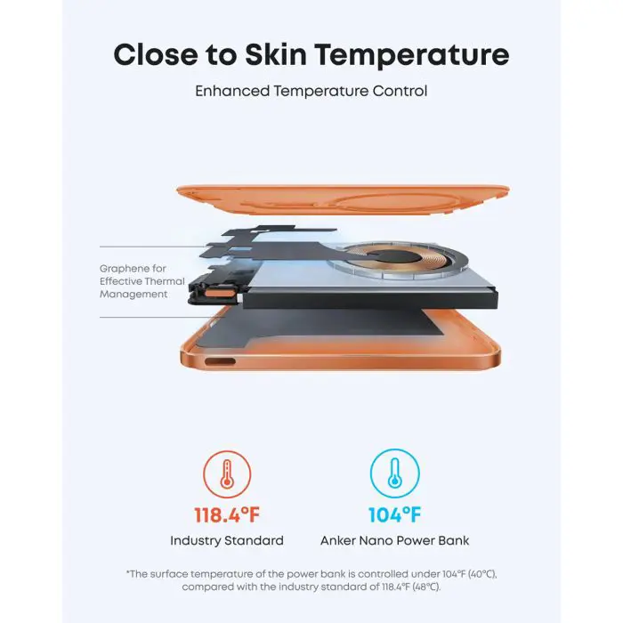 anker-nano-powerbank-slim-5000-mah-orange-22570-e0020950.webp