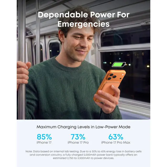 anker-nano-powerbank-slim-5000-mah-orange-23058-e0020950.webp