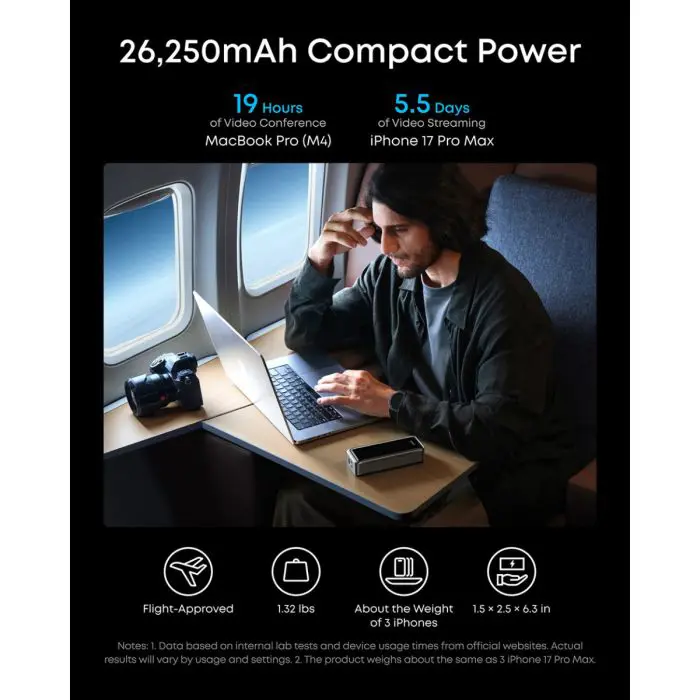 anker-prime-powerbank-26250-mah-300w-50509-e0019071.webp