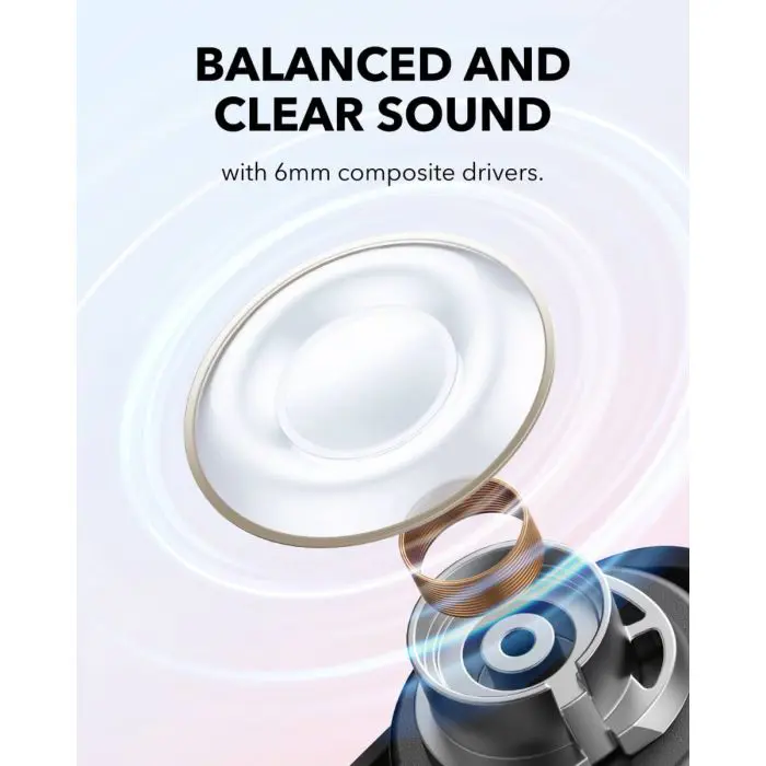 anker-soundcore-a30i-brezzicne-slusalke-modre-93796-e0018890.webp
