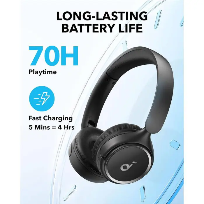 anker-soundcore-h30i-over-ear-bluetooth-headphones-black-52607-e0001279.webp