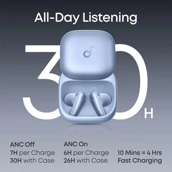 anker-soundcore-liberty-buds-wireless-headphones-blue-74023-e0019506.webp