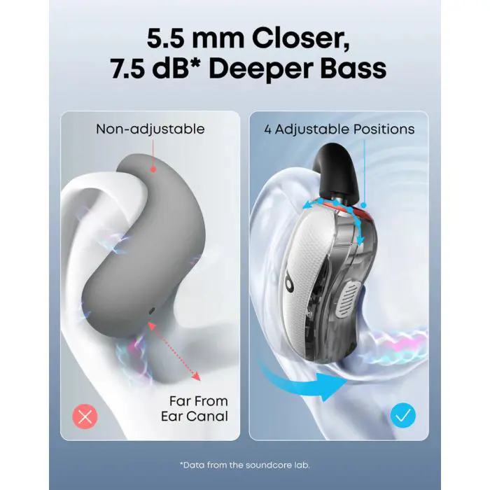 anker-soundcore-v40i-brezzicne-slusalke-crne-31499-e0018093.webp