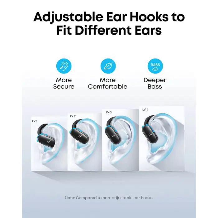 anker-soundcore-v40i-brezzicne-slusalke-crne-32020-e0018093.webp