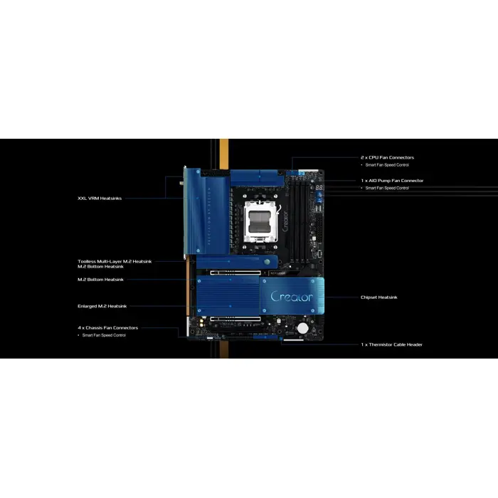 asrock-x870-taichi-creator-am5-79743-90-mxbte0-a0uayz-w.webp