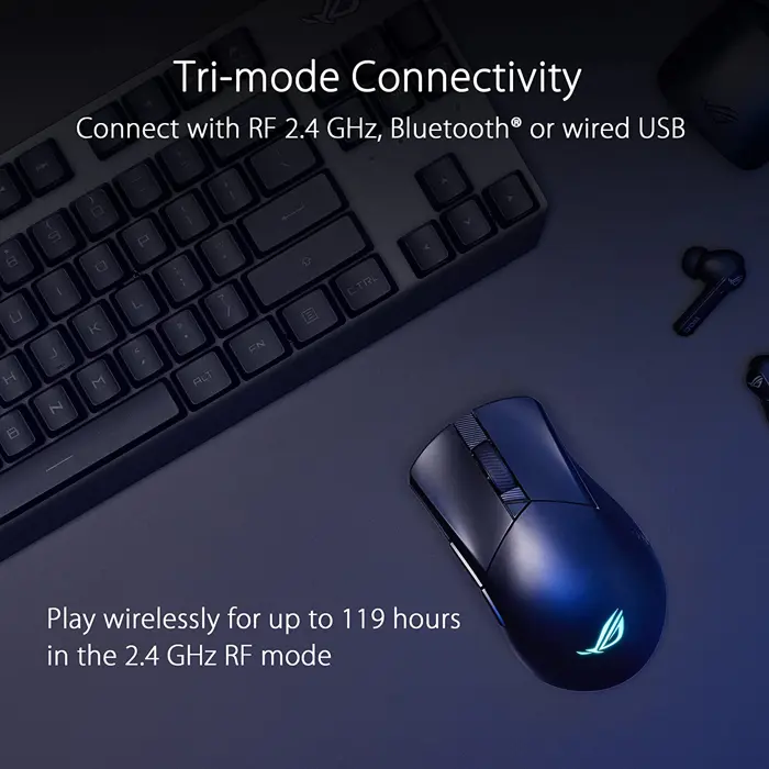 asus-rog-gladius-iii-wireless-aimpoint-gaming-mouse-black-75683-90mp02y0-bmua01-w.webp