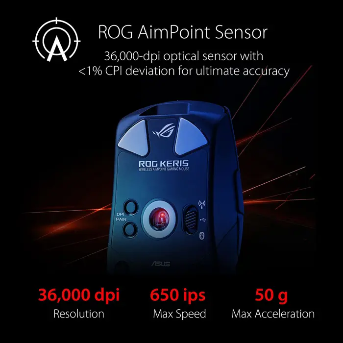 asus-rog-keris-wireless-aimpoint-gaming-mouse-white-73272-90mp02v0-bmua10-w.webp