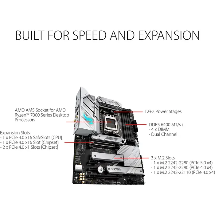 asus-rog-strix-b650-a-gaming-wifi-motherboard-black-am5-58395-90mb1bp0-m0eay0-w.webp