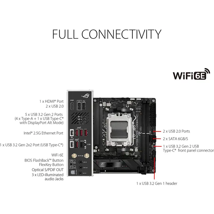 asus-rog-strix-b650e-i-gaming-wifi-motherboard-black-am5-41685-90mb1bi0-m0eay0-w.webp