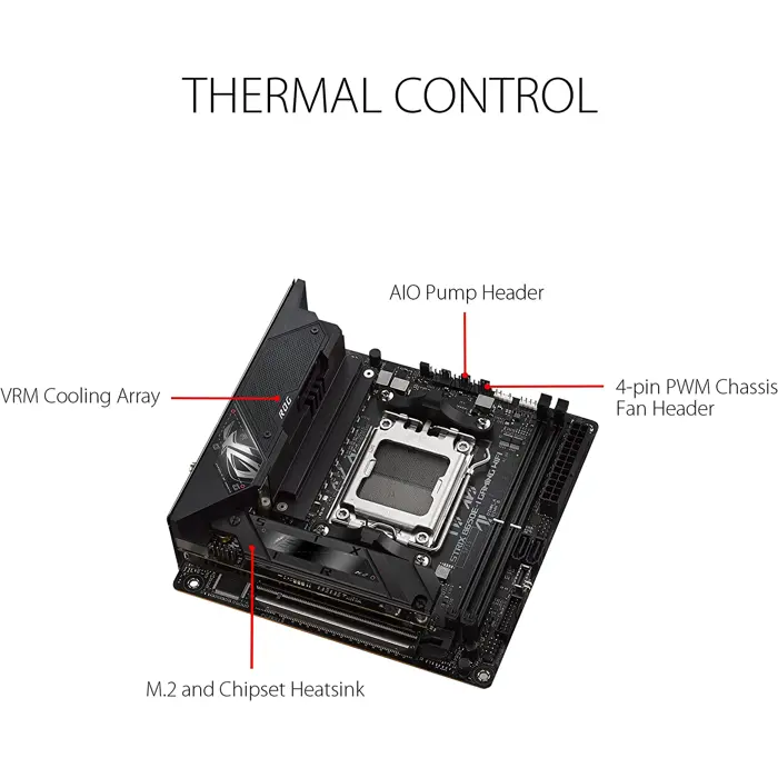 asus-rog-strix-b650e-i-gaming-wifi-motherboard-black-am5-44073-90mb1bi0-m0eay0-w.webp