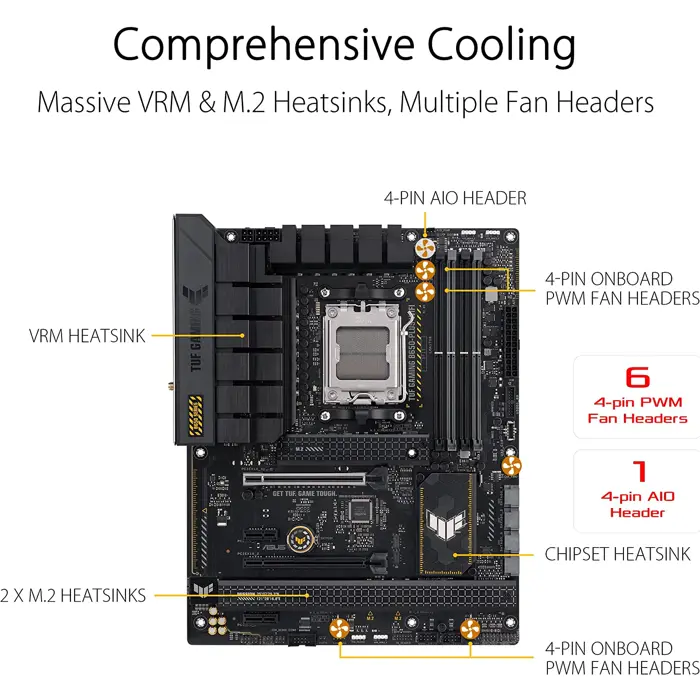 asus-tuf-gaming-b650-plus-wifi-mainboard-blacklight-orange-11237-90mb1bz0-m0eay0-w.webp