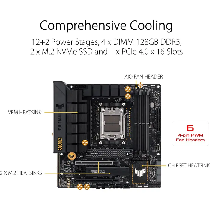 asus-tuf-gaming-b650m-plus-wifi-mainboard-blacklight-orange--80474-90mb1bf0-m0eay0-w.webp