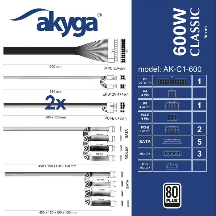 atx-600w-power-supply-akyga-ak-c1-600-p44-2x-pci-e-62-pin-5x-99645-wlononwcrfmm5.webp