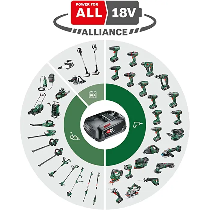 bosch-cordless-jigsaw-universalsaw-18v-100-greenblack-withou-60786-0603011100-w.webp