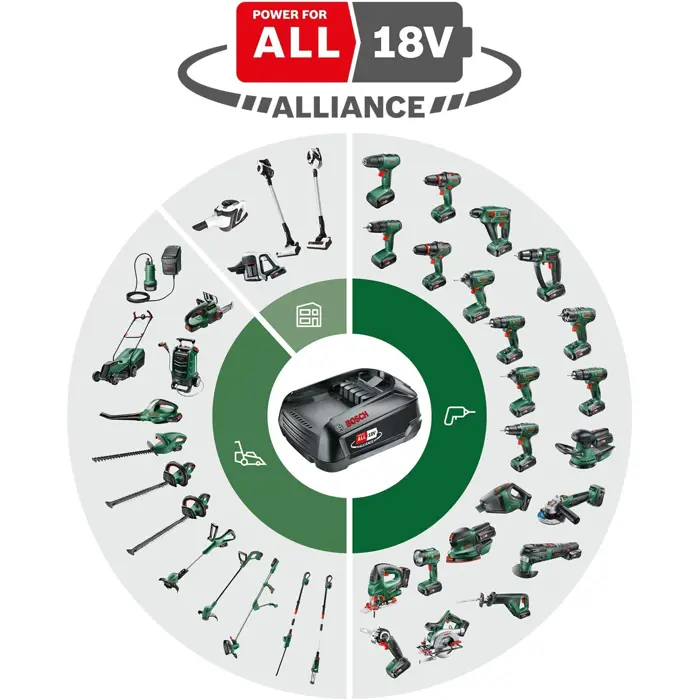 bosch-cordless-saber-saw-advancedrecip-18-greenblack-li-ion--69132-06033b2403-w.webp