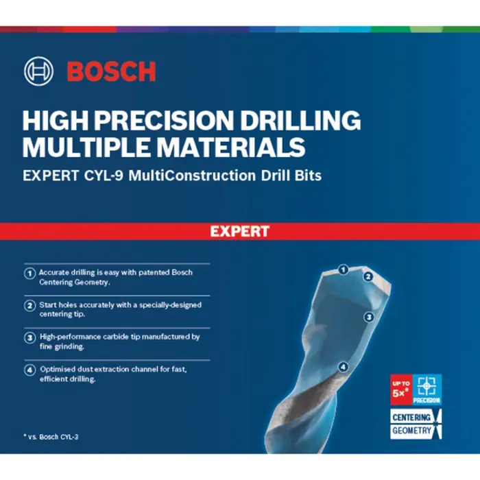 bosch-expert-cyl-9-multiconstruction-drill-bit-55mm-10-piece-47288-2608900639-w.webp