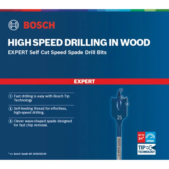 bosch-expert-flat-milling-drill-selfcut-speed-o-12mm-length--78336-2608900312-w.webp