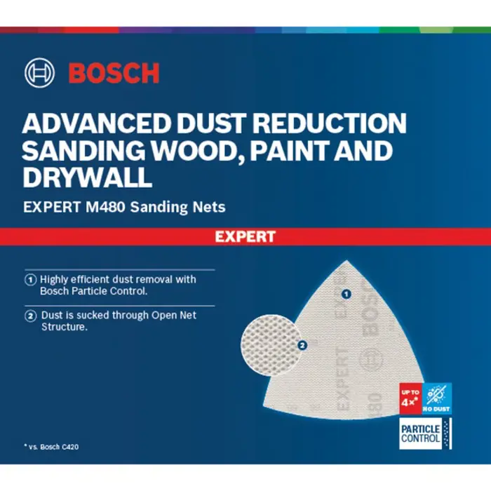 bosch-expert-m480-mesh-sanding-sheet-93mm-k240-5-pieces-for--69327-2608900722-w.webp