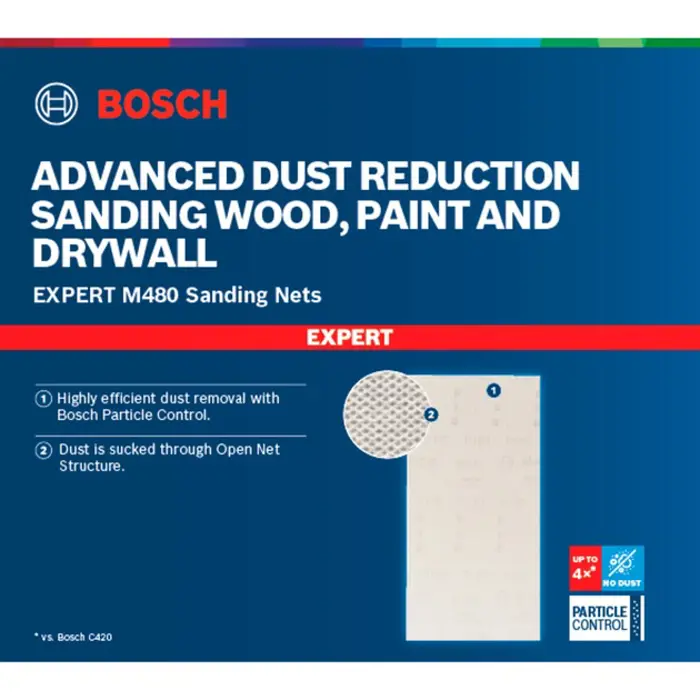 bosch-mesh-structure-sanding-sheet-m480-93x186-k240-10x-2608-86560-2608900749-w.webp