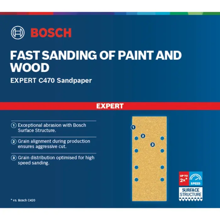 bosch-powertools-expert-c470-sanding-sheet-93-x-186mm-k120-5-76032-2608900939-w.webp