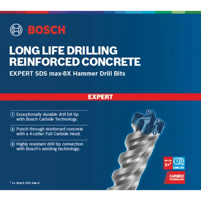 bosch-powertools-expert-hammer-drill-sds-max-8x-o-28mm-worki-18009-2608900250-w.webp