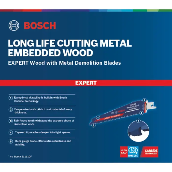 bosch-powertools-expert-reciprocating-saw-blade-wood-with-me-40493-2608900397-w.webp