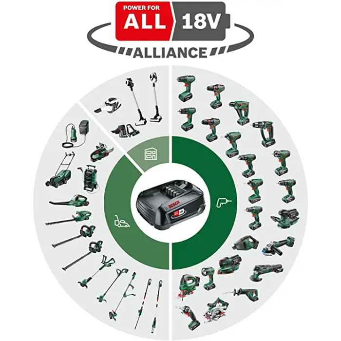 bosch-universalchainpole-18-solo-18v-pruner-greenblack-witho-19520-06008b3101-w.webp