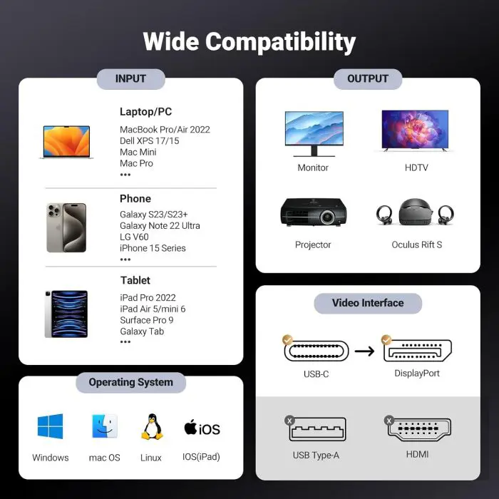 cable-ugreen-usb-c-to-displayport-14-8k60hz-4k240hz-1m-88771-e0013597.webp