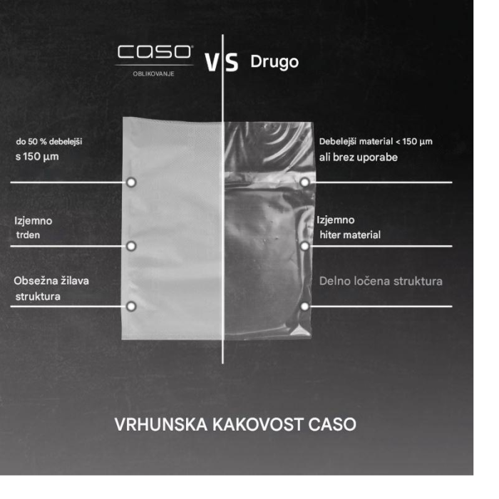 caso-foil-set-5-16-x-23-cm-20-x-30-cm-30-x-40-cm-69874-e0019610.webp