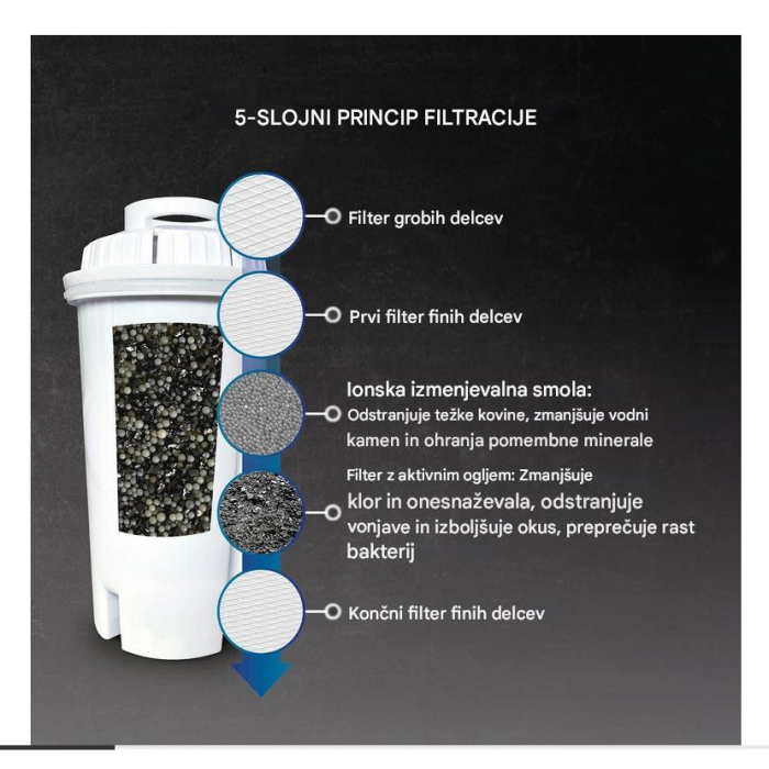 caso-replacement-filter-set-of-3-28423-e0019461.webp