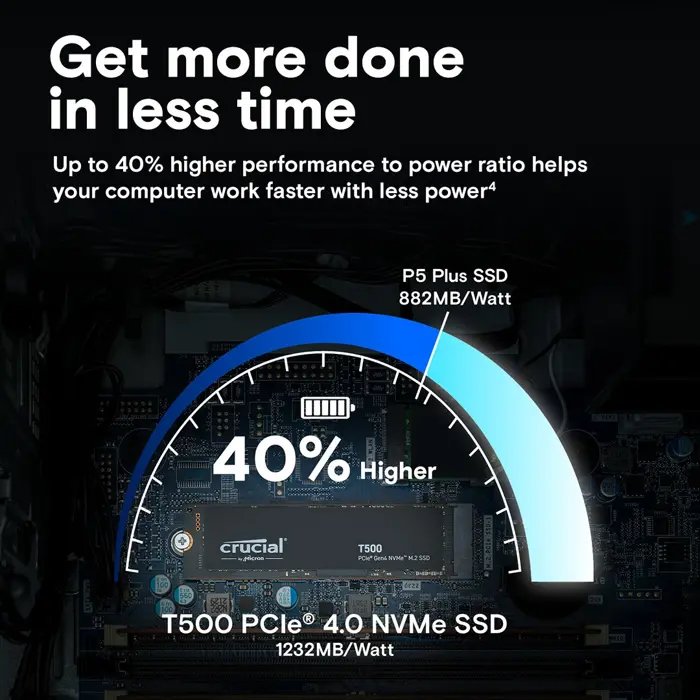 crucial-ssd-t500-2tb-pcie-40-nvme-43918-wlononwcrfho1.webp