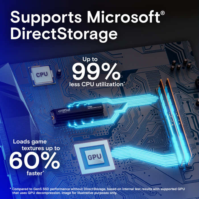 crucial-t700-2tb-pcie-gen5-nvme-m2-ssd-s-hlajenjem-67353-e0004405.webp