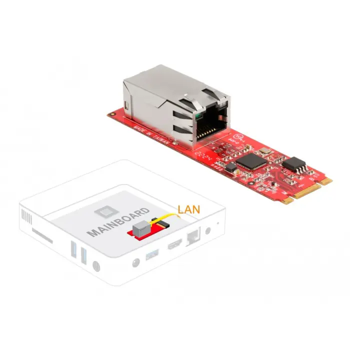 delock-converter-m2-key-bm-connector-to-1-x-rj45-25-gigabit--76771-62985-w.webp