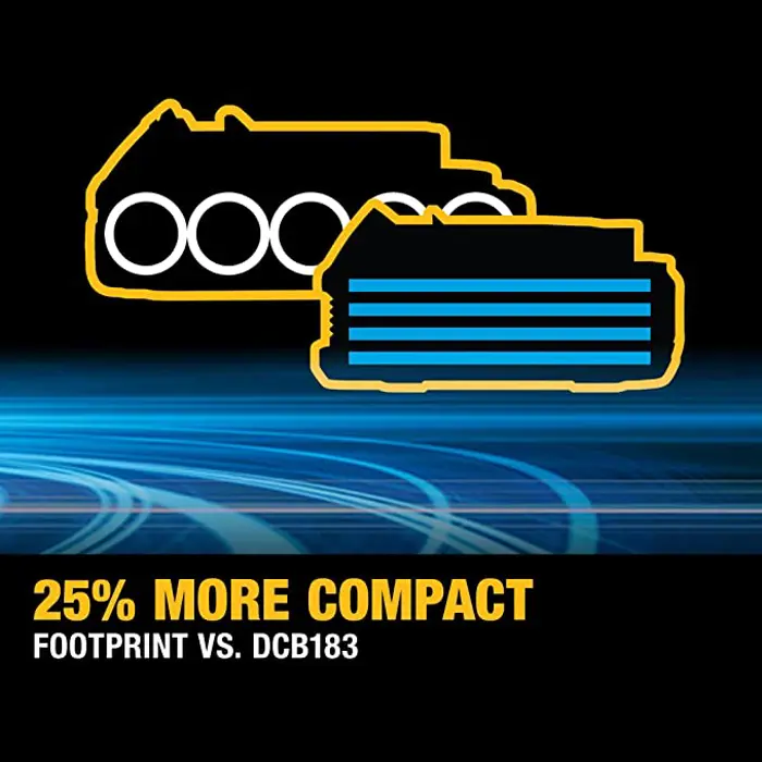 dewalt-powerstack-battery-combo-pack-dck2062e2t-18-volts-wit-4422-dck2062e2t-qw-w.webp
