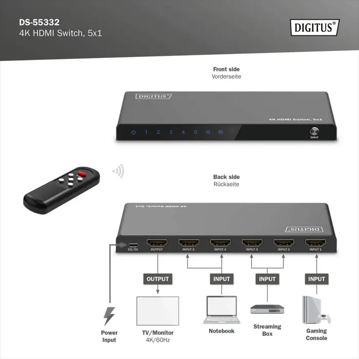 digitus-4k-hdmi-switch-5x1-60868-ds-55332-w.webp