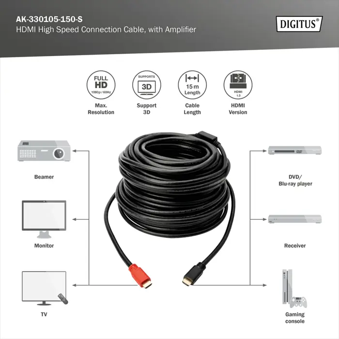 digitus-hdmi-high-speed-cable-with-amplifier-blackred-15-met-97677-ak-330105-150-s-w.webp