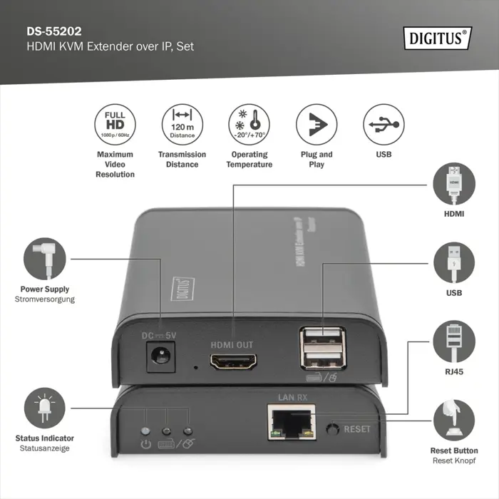 digitus-hdmi-kvm-ip-extender-set-24042-ds-55202-w.webp