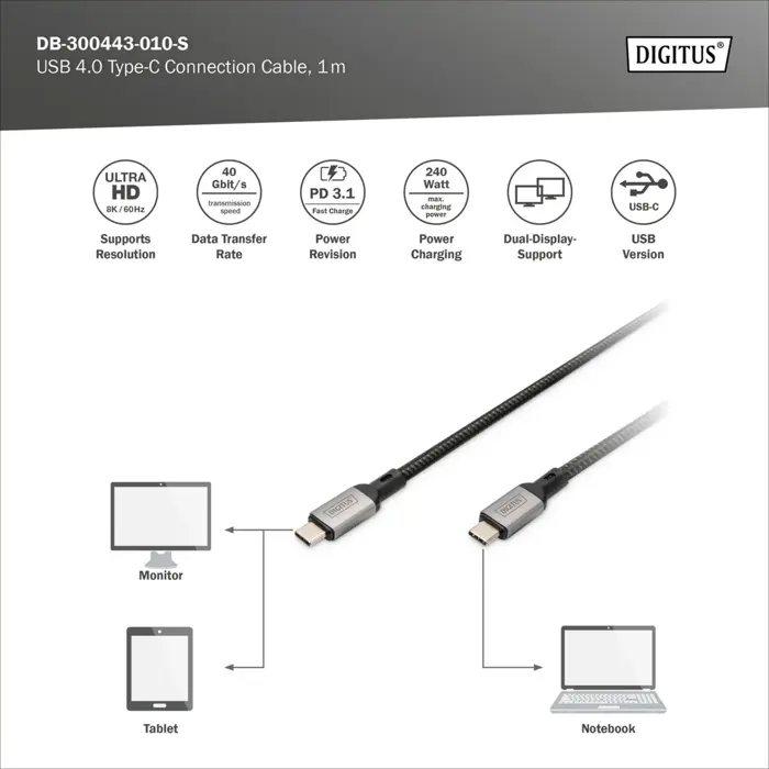 digitus-usb4-gen-3x2-cable-usb-c-male-usb-c-male-40gbits-bla-90485-db-300443-010-s-w.webp