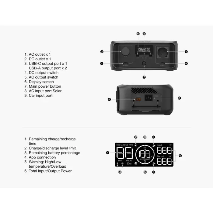 ecoflow-river-3-245wh-lfp-battery-generator-22049-e0004884.webp