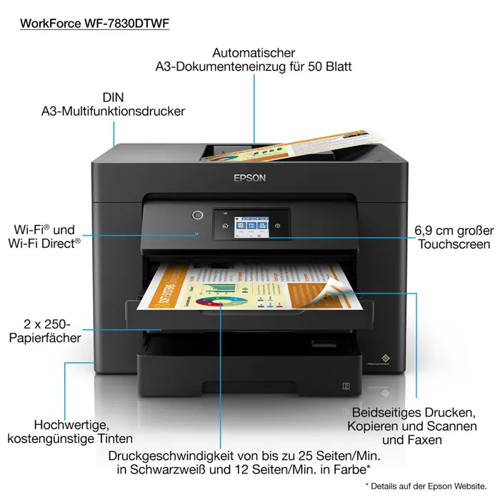 epson-workforce-wf-7830dtwf-multifun-88513-wlononwcranoi.webp