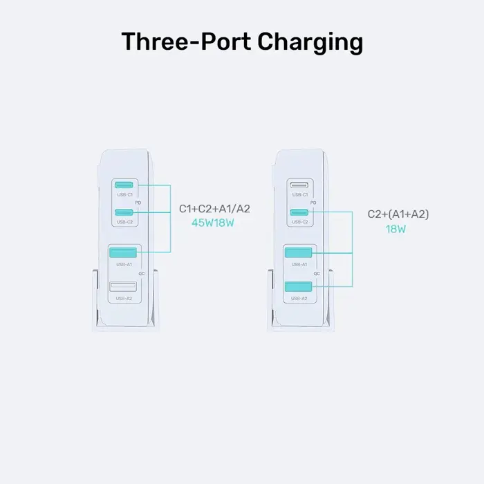 gan-network-charger-unitek-p1228abk01-eu-70w-2x-usb-c-2x-usb-46674-ladutksic0023.webp