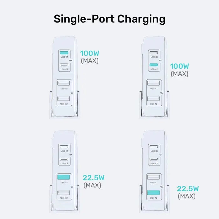 gan-network-charger-unitek-p1229awh01-eu-100w-2x-usb-c-2x-us-26870-ladutksic0026.webp