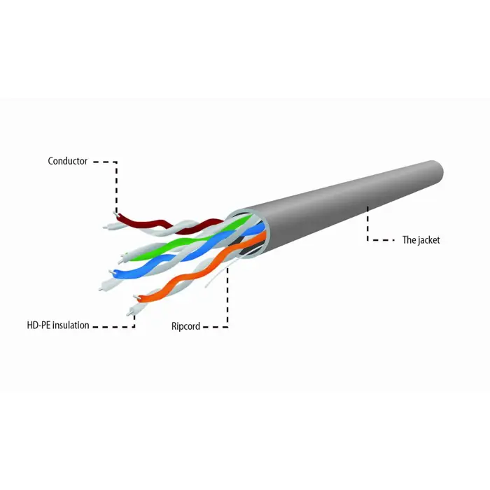 gembird-upc-5004e-l100-networking-cable-grey-100-m-cat5e-uut-4756-siegemkab0032.webp