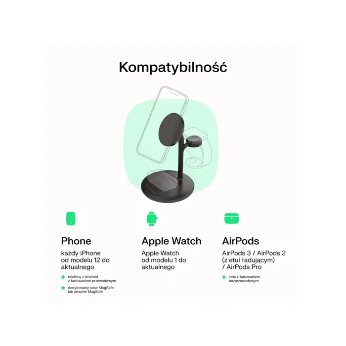 green-cell-inductive-charger-magscape-white-64038-wlononwcrorra.webp