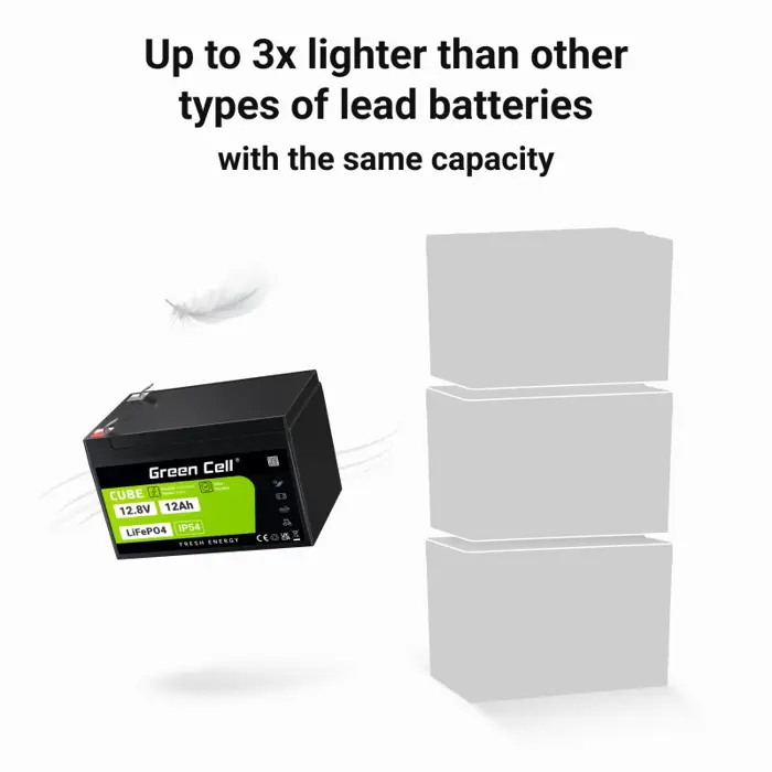 green-cell-lfpgc12v12ah-ups-battery-lithium-iron-phosphate-l-38158-wlononwcrwcdo.webp