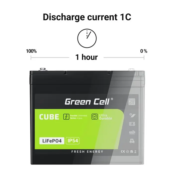 green-cell-lfpgc12v60ah-ups-battery-lithium-iron-phosphate-l-22912-zsigceaku0058.webp