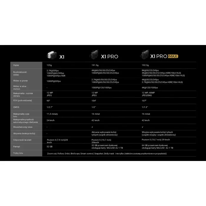 hoverair-x1-drone-combo-plus-retail-black-69790-drohvrdro0005.webp