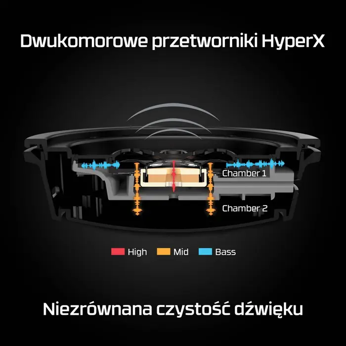 hp-hyperx-cloud-alpha-w-red-hhsa1-89871-wlononwcrgkd3.webp