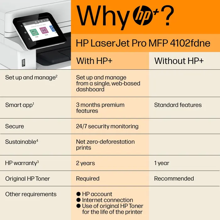 hp-laserjet-pro-mfp-4102fdn-printer-laser-a4-1200-x-1200-dpi-79909-perhp-wlk0129.webp